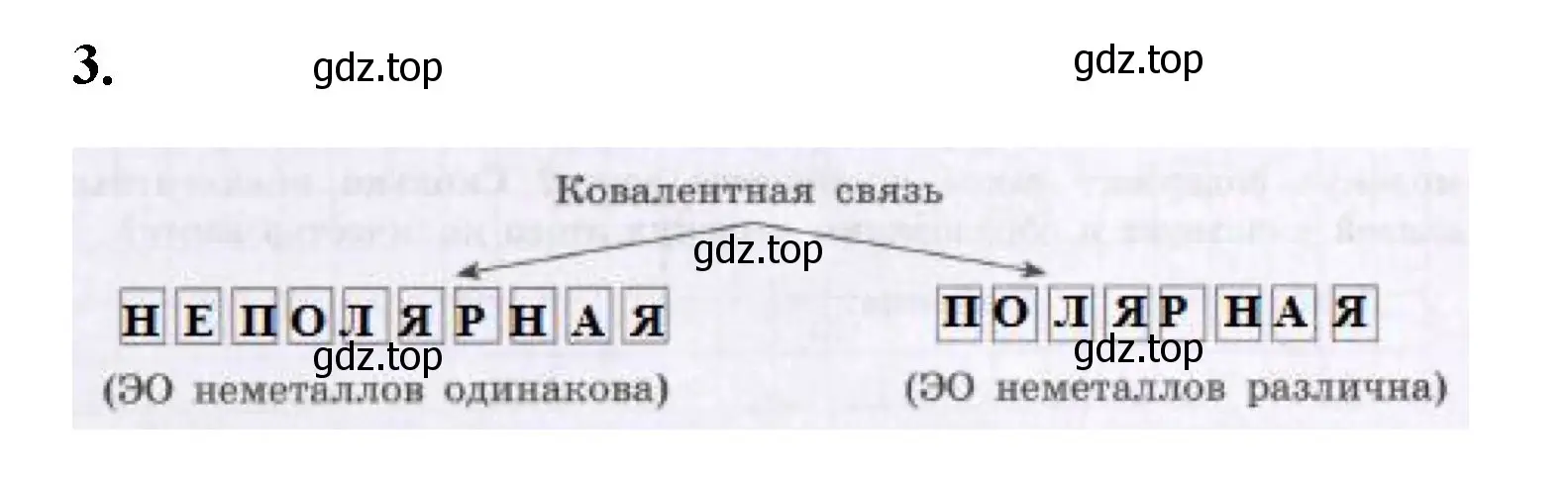 Решение номер 3 (страница 134) гдз по химии 8 класс Габриелян, Сладков, рабочая тетрадь