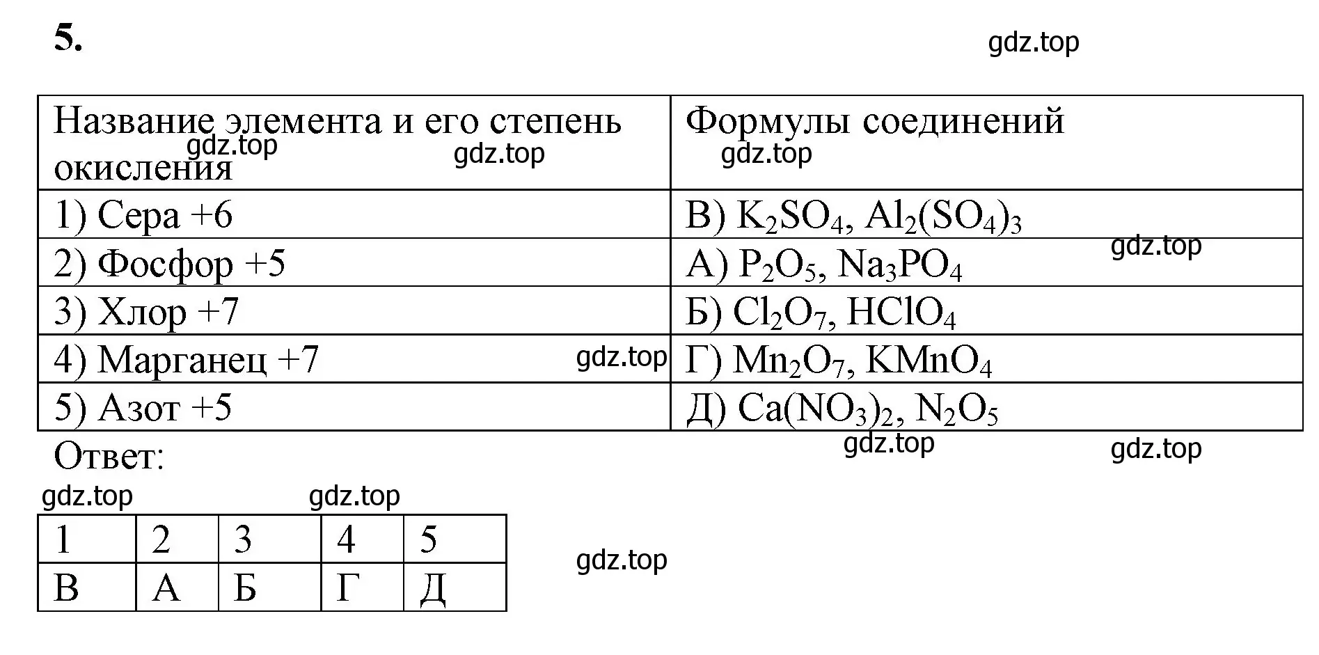 Решение номер 5 (страница 140) гдз по химии 8 класс Габриелян, Сладков, рабочая тетрадь