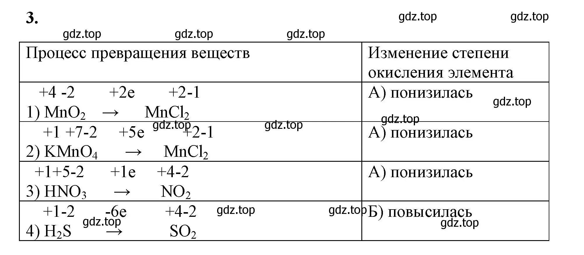 Решение номер 3 (страница 141) гдз по химии 8 класс Габриелян, Сладков, рабочая тетрадь