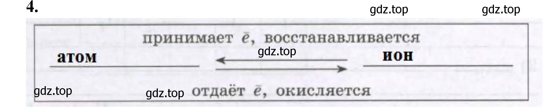 Решение номер 4 (страница 142) гдз по химии 8 класс Габриелян, Сладков, рабочая тетрадь