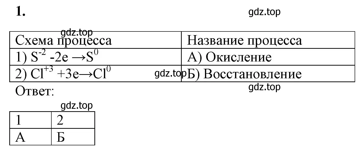 Решение номер 1 (страница 142) гдз по химии 8 класс Габриелян, Сладков, рабочая тетрадь