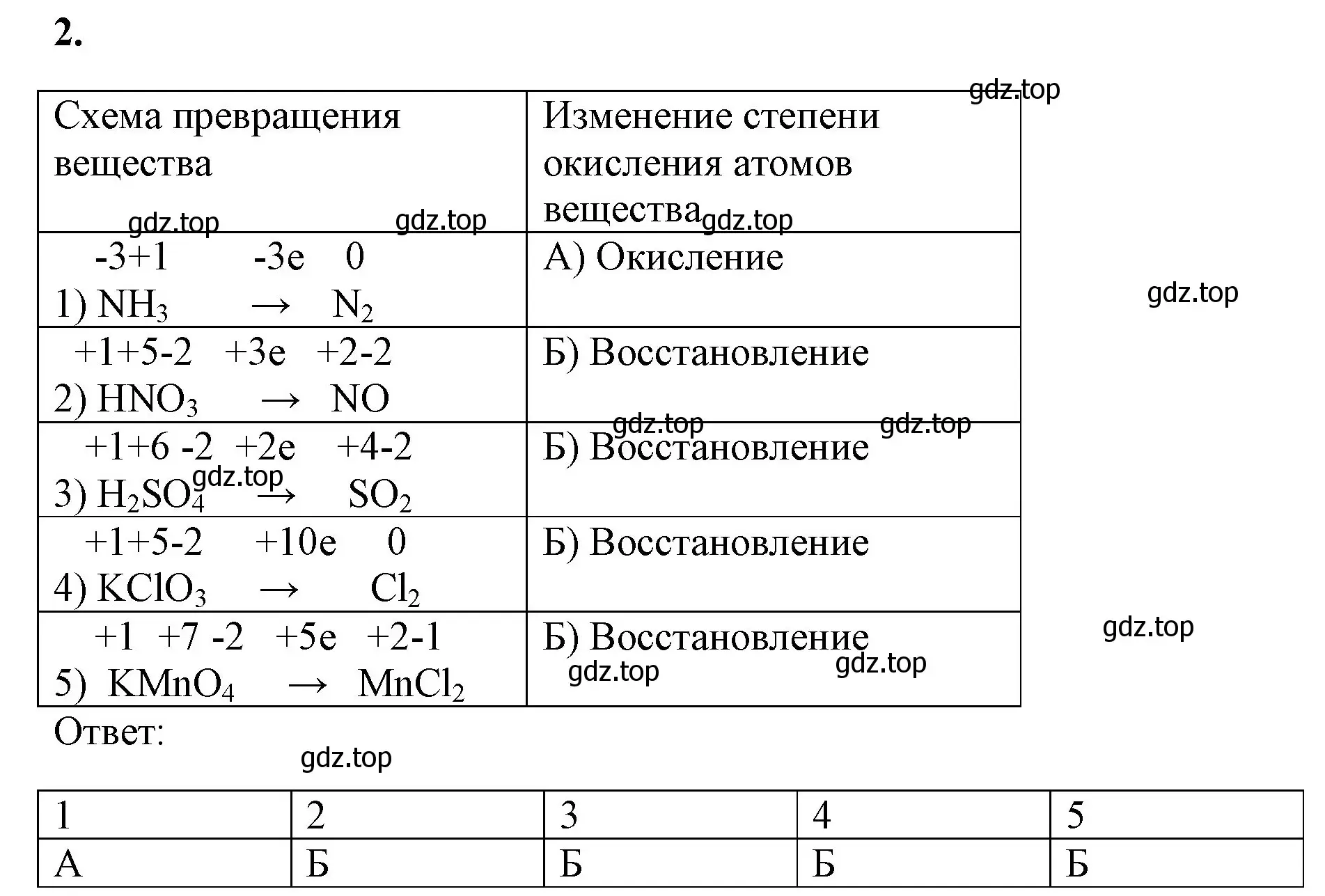 Решение номер 2 (страница 143) гдз по химии 8 класс Габриелян, Сладков, рабочая тетрадь