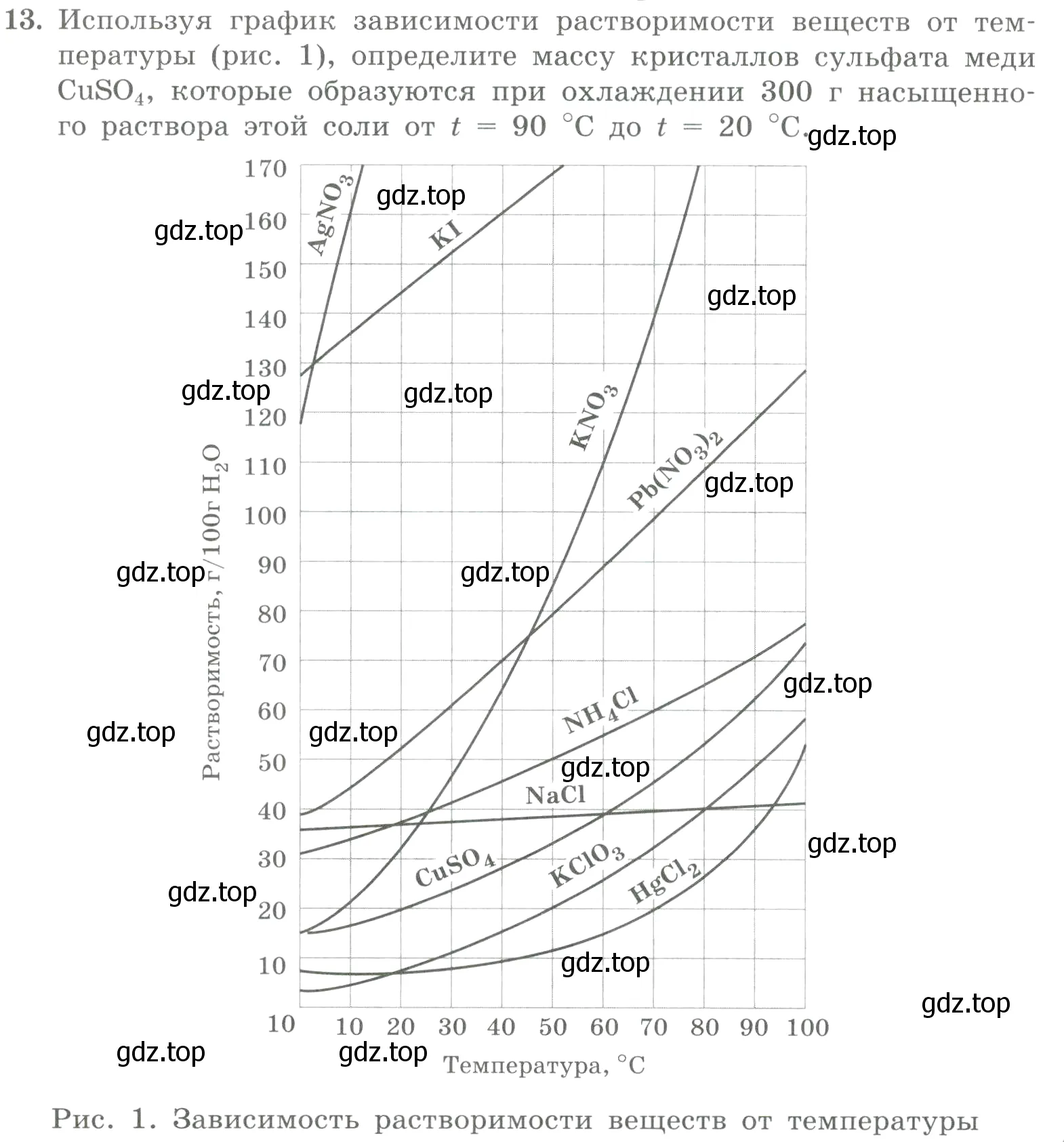 Условие номер 13 (страница 59) гдз по химии 8 класс Габриелян, Лысова, проверочные и контрольные работы