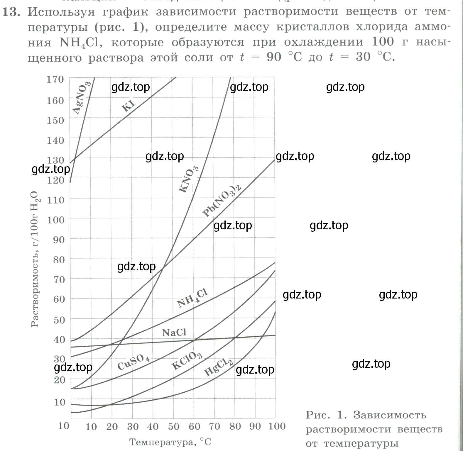 Условие номер 13 (страница 64) гдз по химии 8 класс Габриелян, Лысова, проверочные и контрольные работы