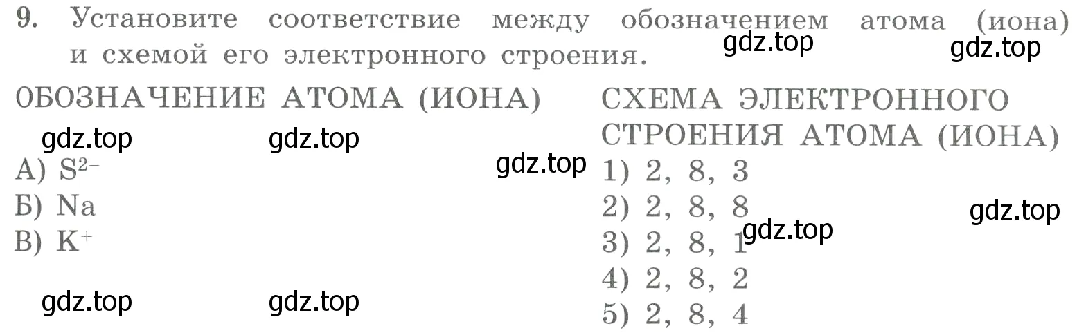 Условие номер 9 (страница 113) гдз по химии 8 класс Габриелян, Лысова, проверочные и контрольные работы