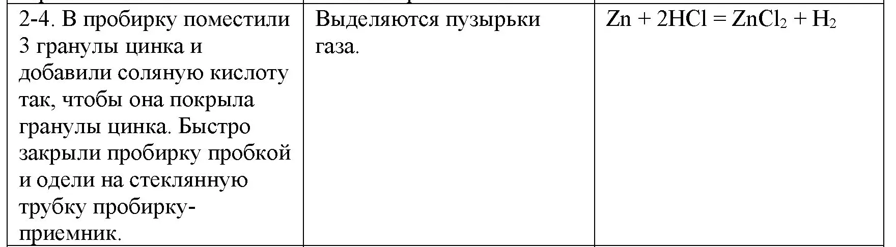 Решение задание 3 (страница 74) гдз по химии 8 класс Габриелян, Остроумов, учебник