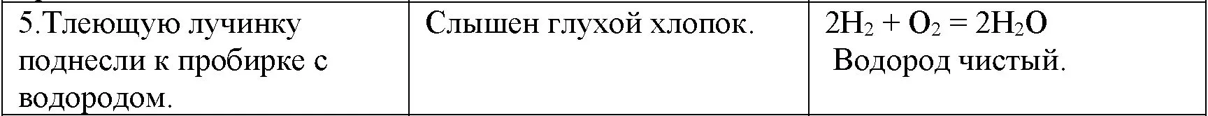 Решение задание 5 (страница 74) гдз по химии 8 класс Габриелян, Остроумов, учебник