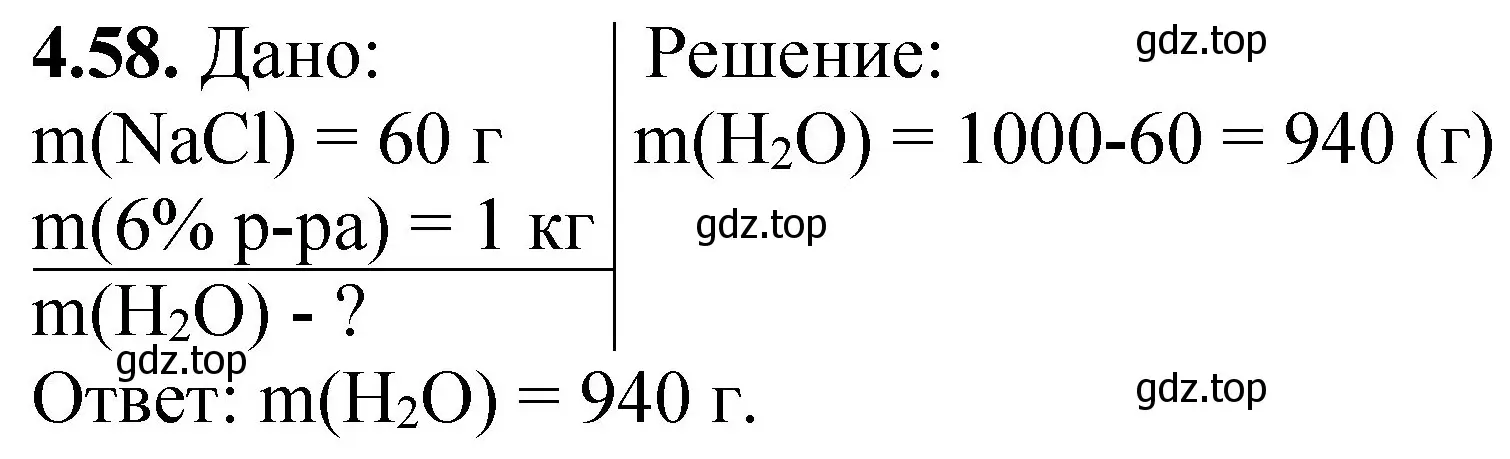 Решение номер 4.58 (страница 31) гдз по химии 8-9 класс Гара, Габрусева, задачник с помощником