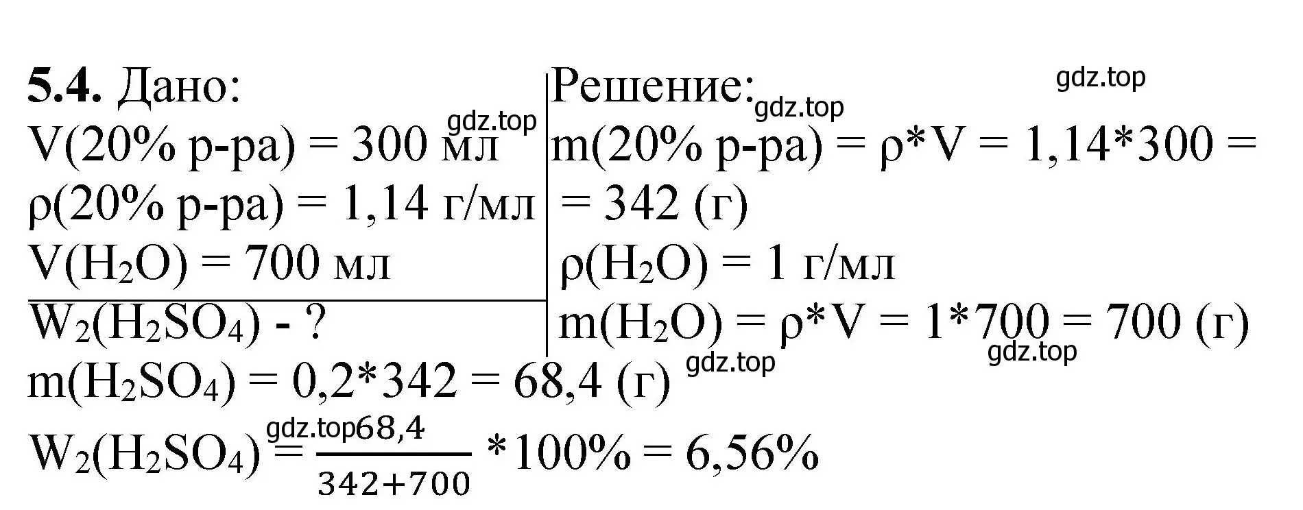 Решение номер 5.4 (страница 33) гдз по химии 8-9 класс Гара, Габрусева, задачник с помощником