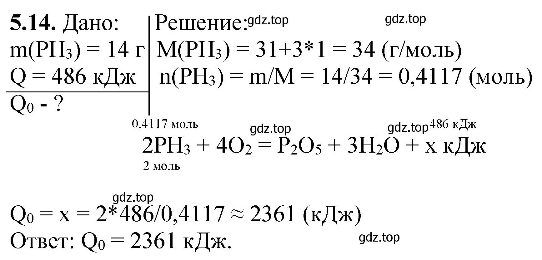 Решение номер 5.14 (страница 70) гдз по химии 8-9 класс Гара, Габрусева, задачник с помощником