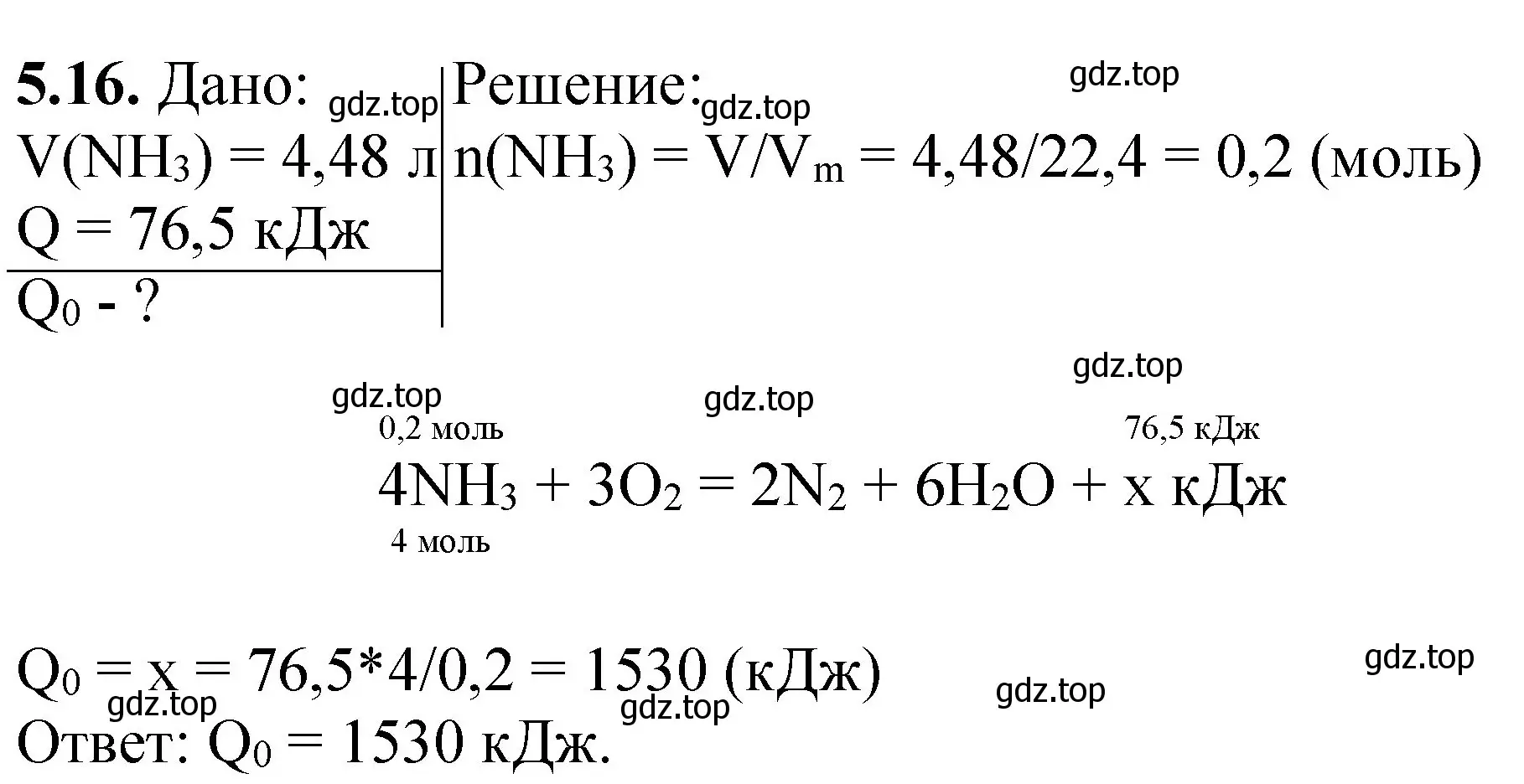 Решение номер 5.16 (страница 70) гдз по химии 8-9 класс Гара, Габрусева, задачник с помощником