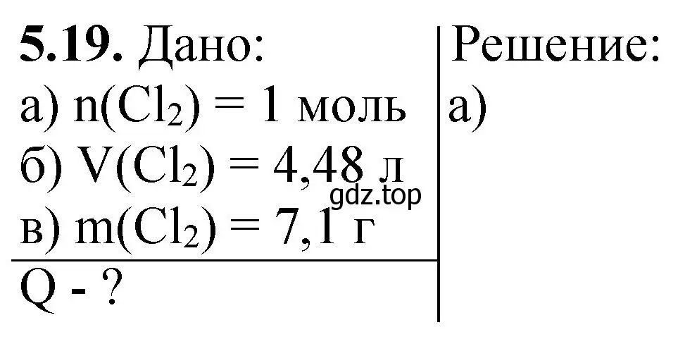 Решение номер 5.19 (страница 70) гдз по химии 8-9 класс Гара, Габрусева, задачник с помощником