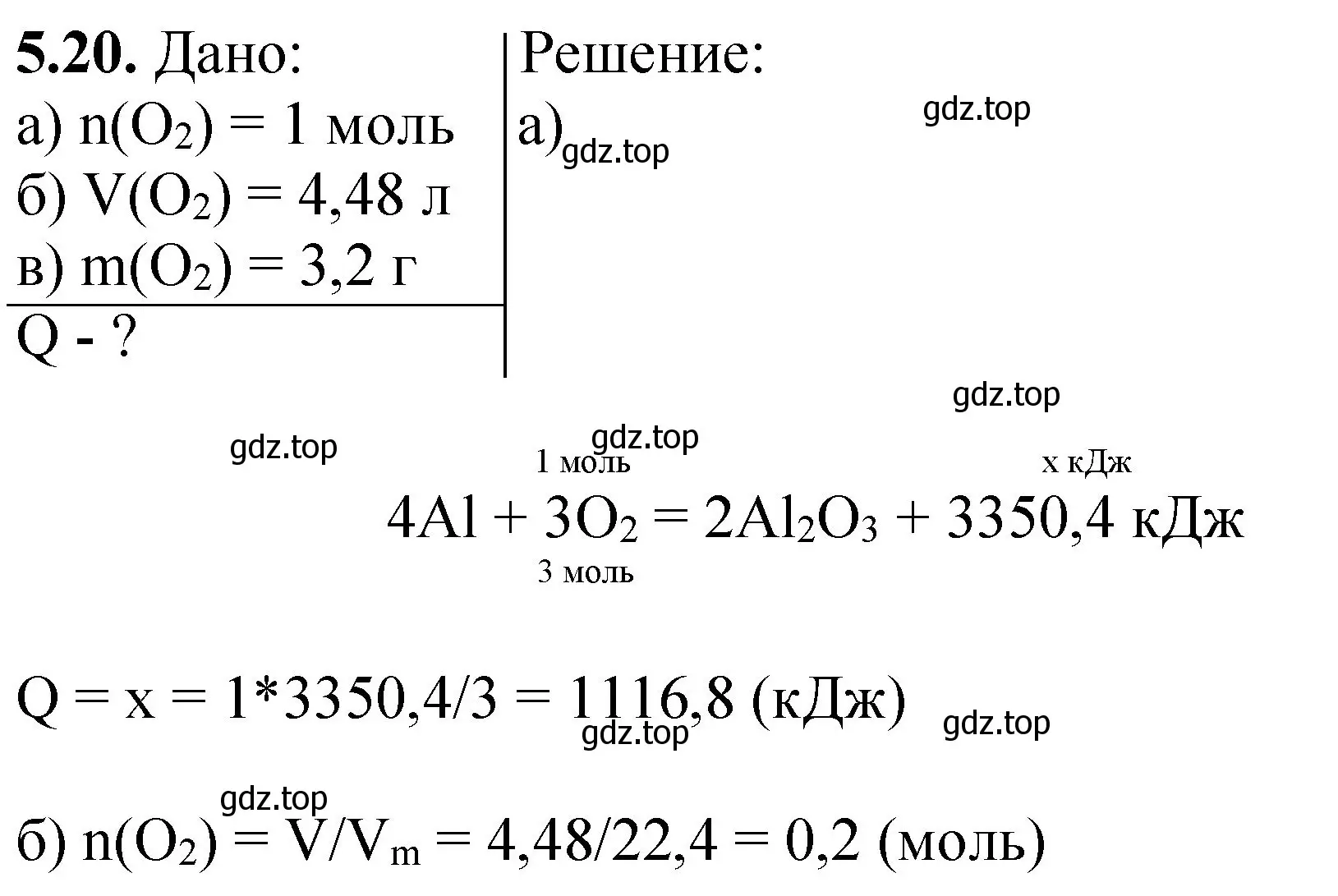 Решение номер 5.20 (страница 70) гдз по химии 8-9 класс Гара, Габрусева, задачник с помощником