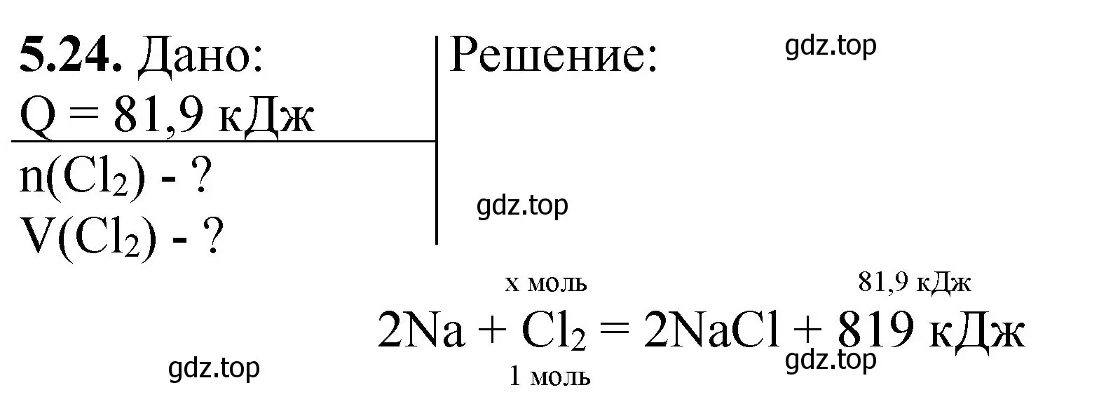 Решение номер 5.24 (страница 71) гдз по химии 8-9 класс Гара, Габрусева, задачник с помощником