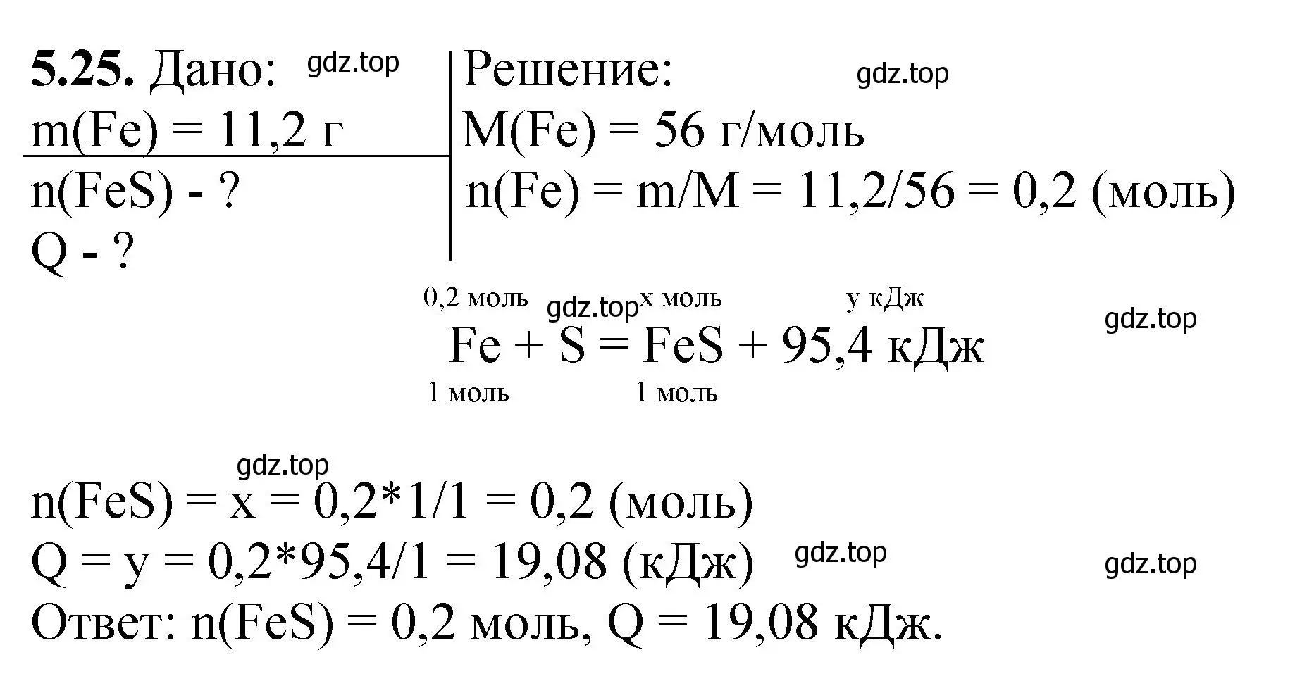 Решение номер 5.25 (страница 71) гдз по химии 8-9 класс Гара, Габрусева, задачник с помощником