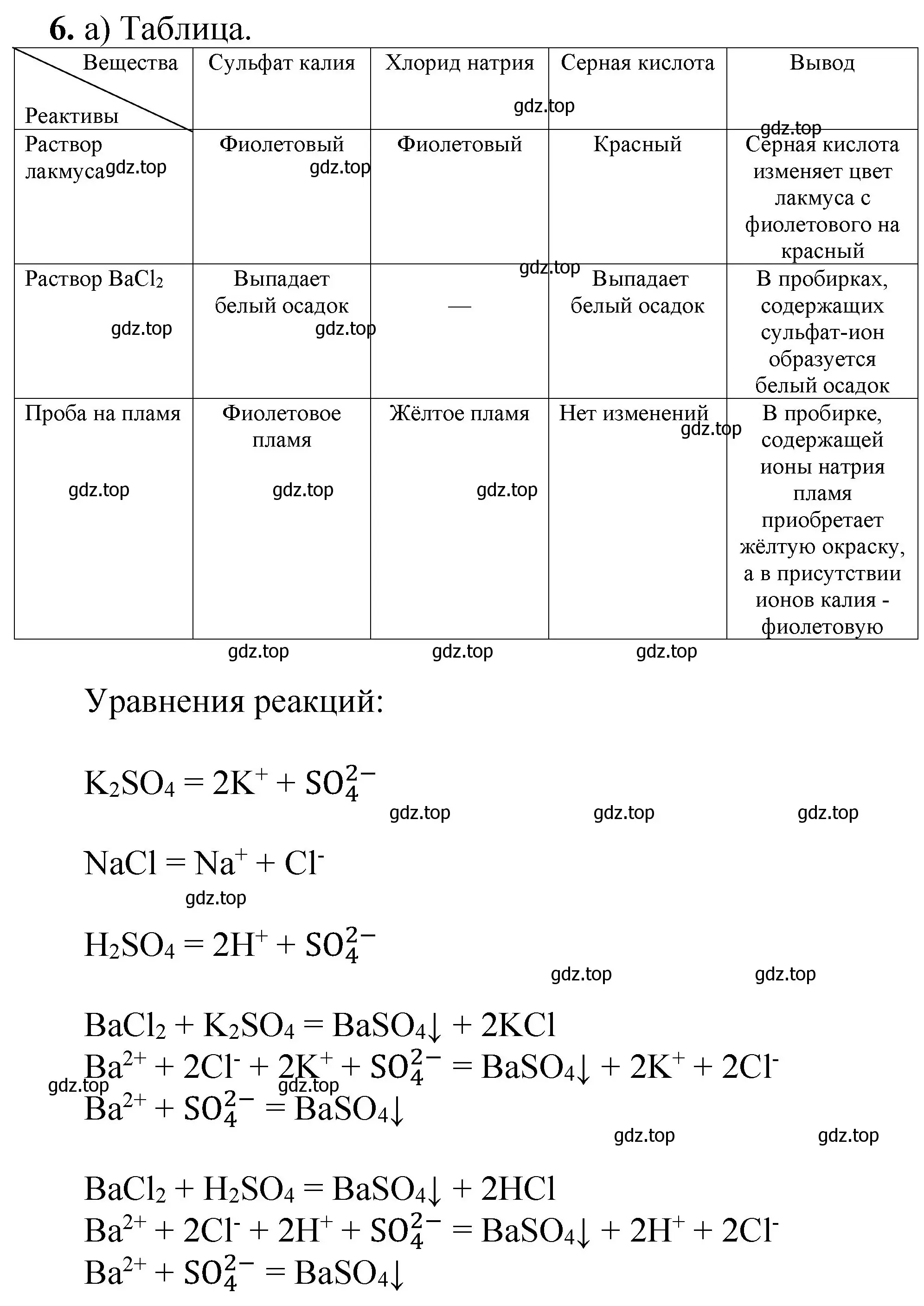 Решение номер 6 (страница 76) гдз по химии 8-9 класс Гара, Габрусева, задачник с помощником