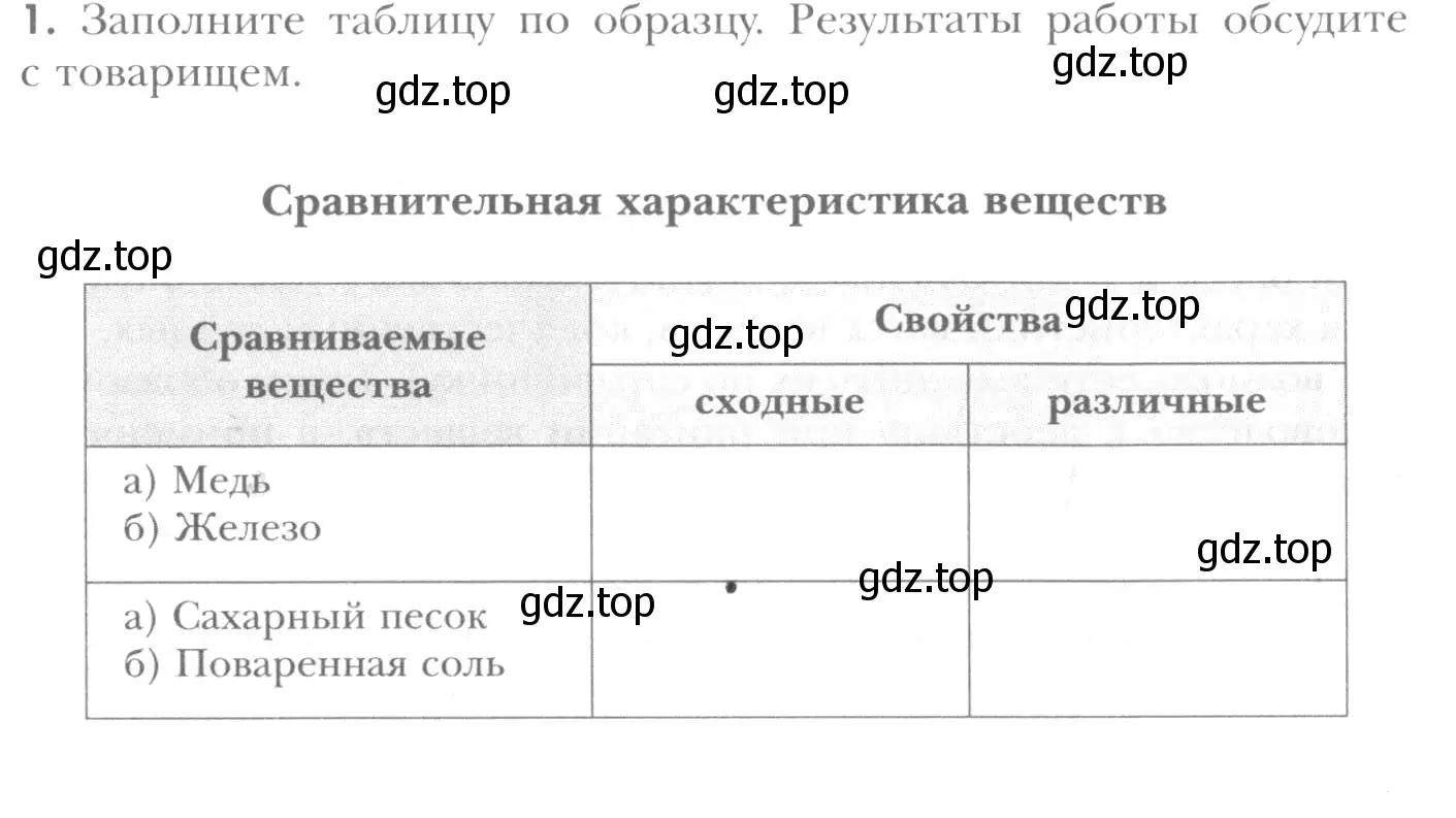 Условие номер 1 (страница 26) гдз по химии 8 класс Кузнецова, Титова, учебник