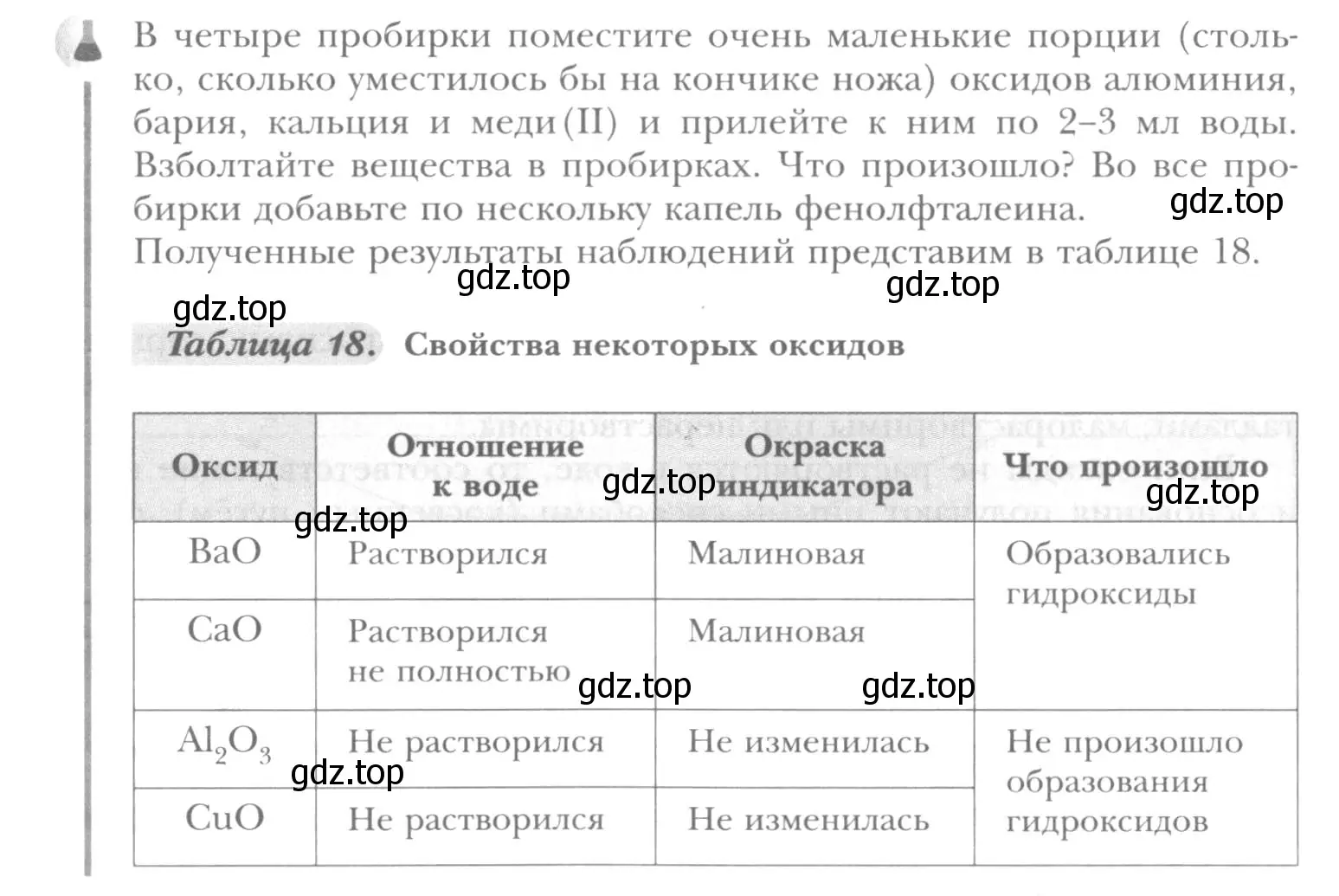 Условие  Лабораторный опыт (страница 136) гдз по химии 8 класс Кузнецова, Титова, учебник