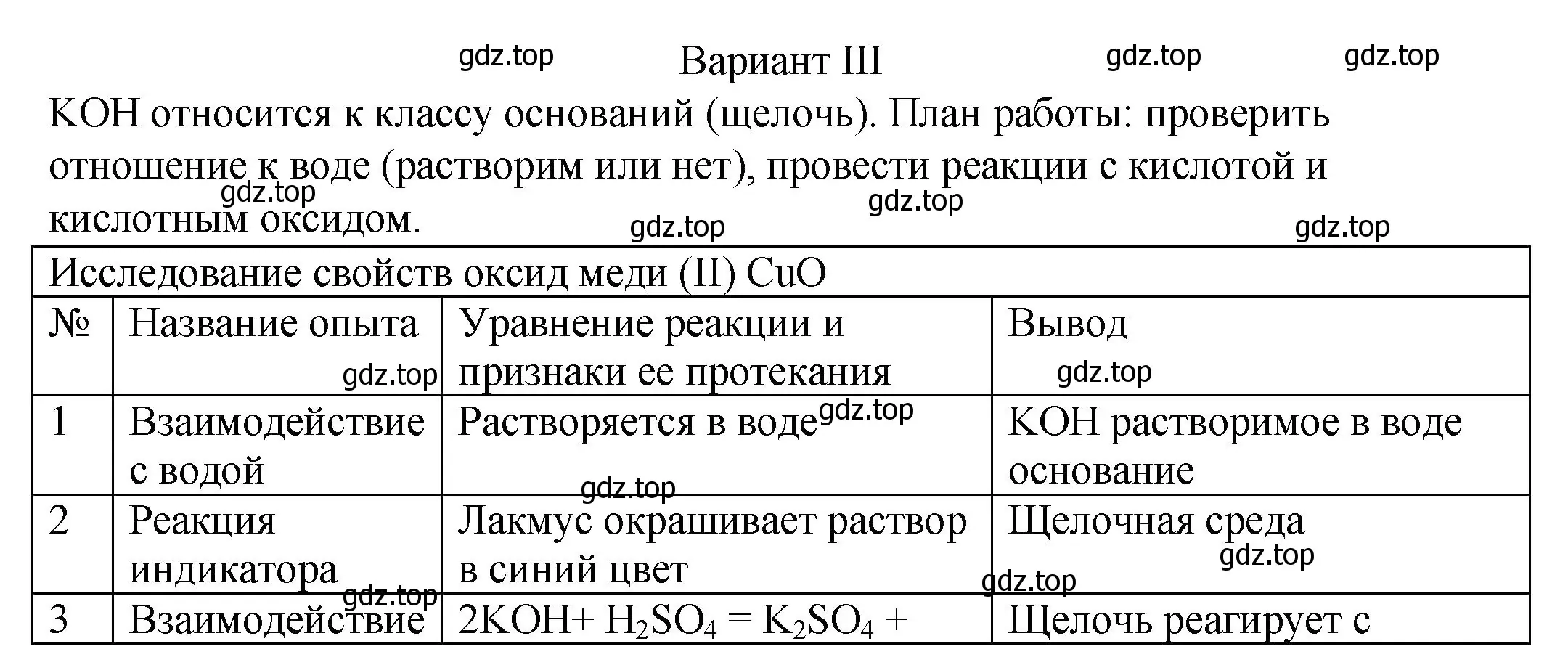 Условие  Вариант 3 (страница 162) гдз по химии 8 класс Кузнецова, Титова, учебник