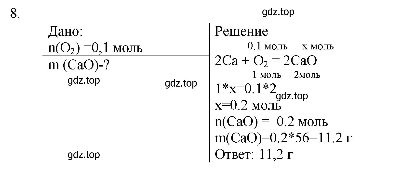 Решение номер 8 (страница 80) гдз по химии 8 класс Кузнецова, Титова, учебник