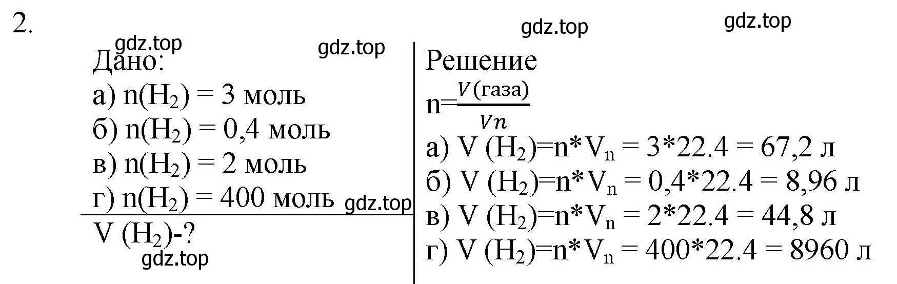 Решение номер 2 (страница 115) гдз по химии 8 класс Кузнецова, Титова, учебник