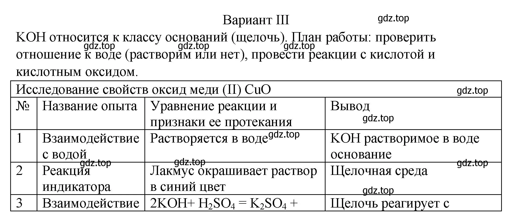 Решение  Вариант 3 (страница 162) гдз по химии 8 класс Кузнецова, Титова, учебник