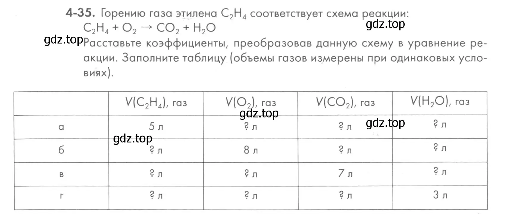 Условие номер 4-35 (страница 47) гдз по химии 8 класс Кузнецова, Левкин, задачник