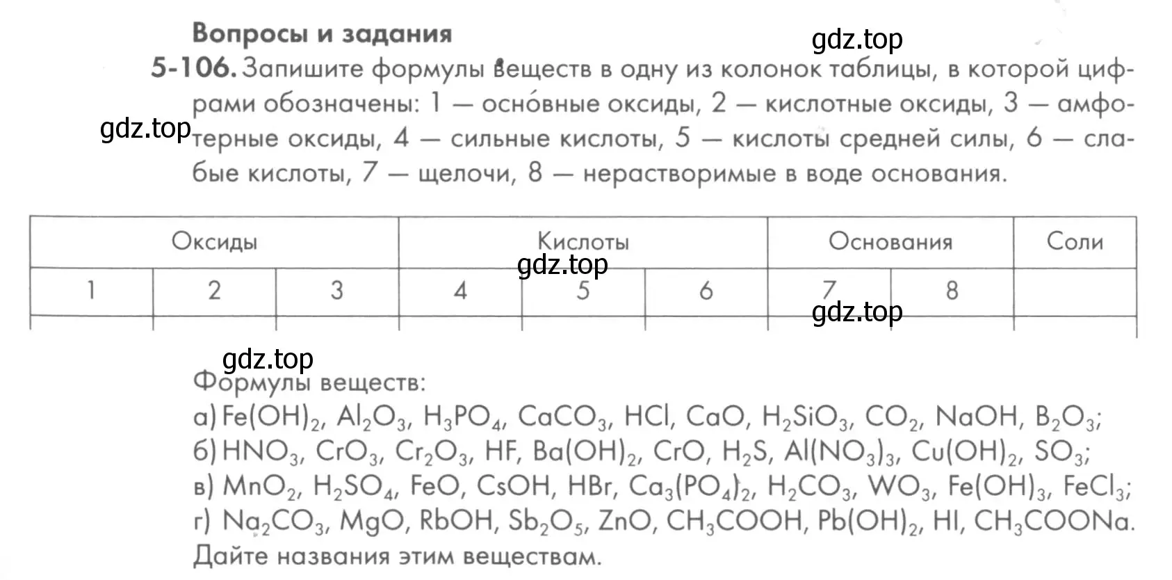 Условие номер 5-106 (страница 63) гдз по химии 8 класс Кузнецова, Левкин, задачник