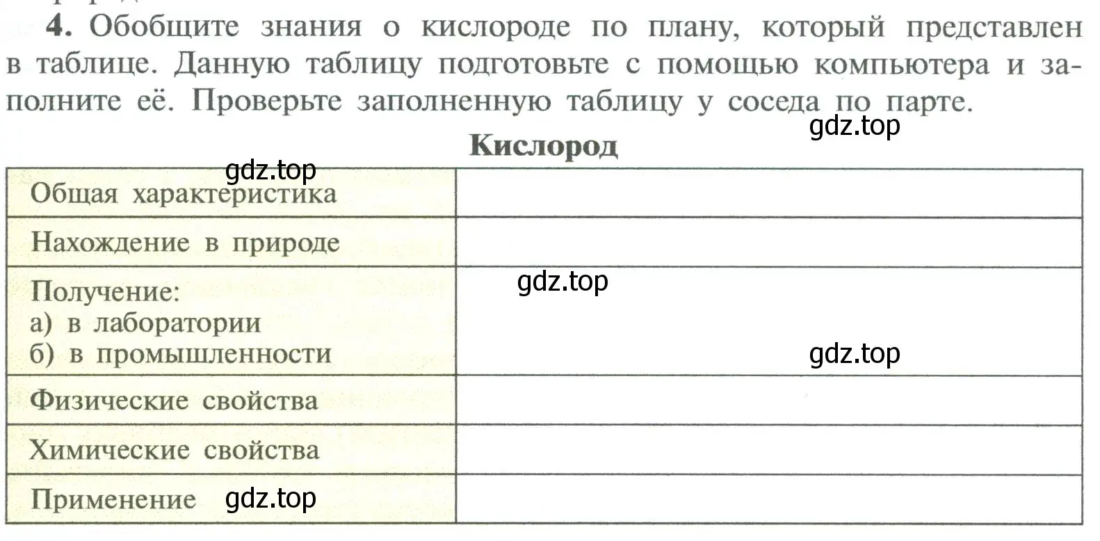 Условие номер 4 (страница 87) гдз по химии 8 класс Рудзитис, Фельдман, учебник