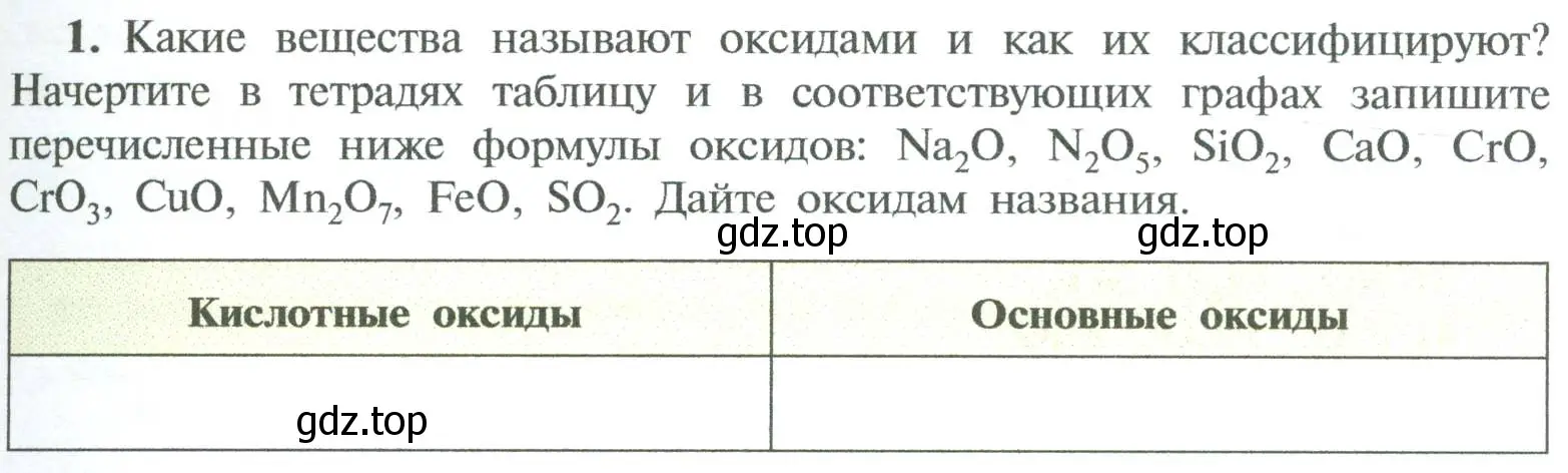 Условие номер 1 (страница 145) гдз по химии 8 класс Рудзитис, Фельдман, учебник