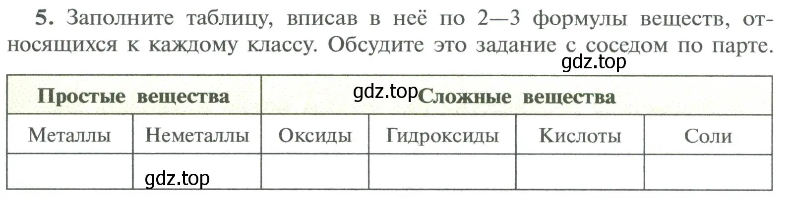 Условие номер 5 (страница 173) гдз по химии 8 класс Рудзитис, Фельдман, учебник