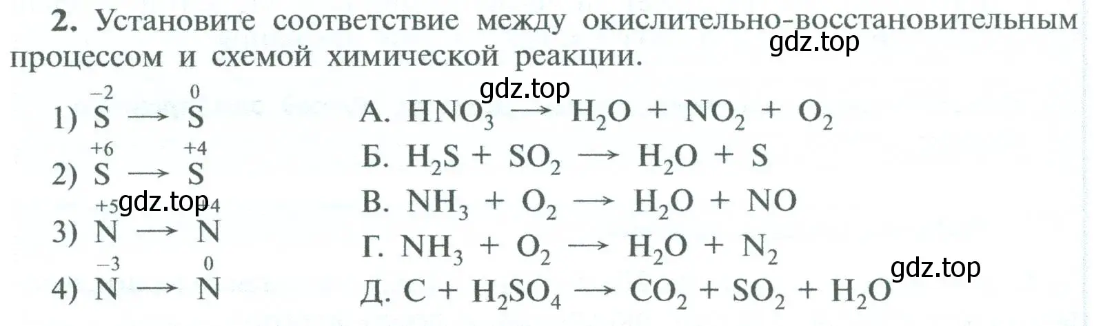 Условие номер 2 (страница 218) гдз по химии 8 класс Рудзитис, Фельдман, учебник