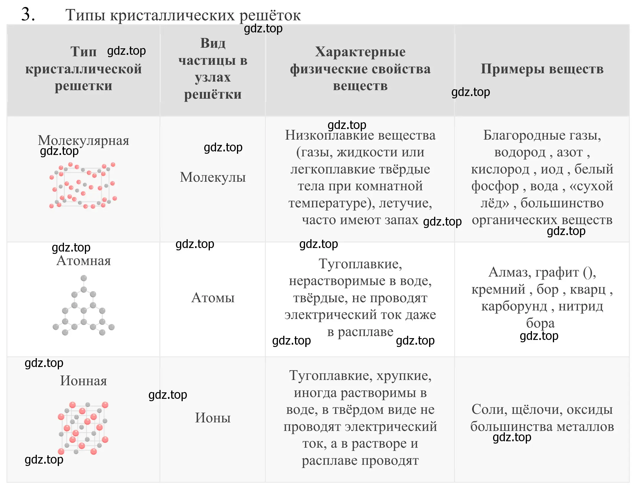 Решение номер 3 (страница 34) гдз по химии 8 класс Рудзитис, Фельдман, учебник