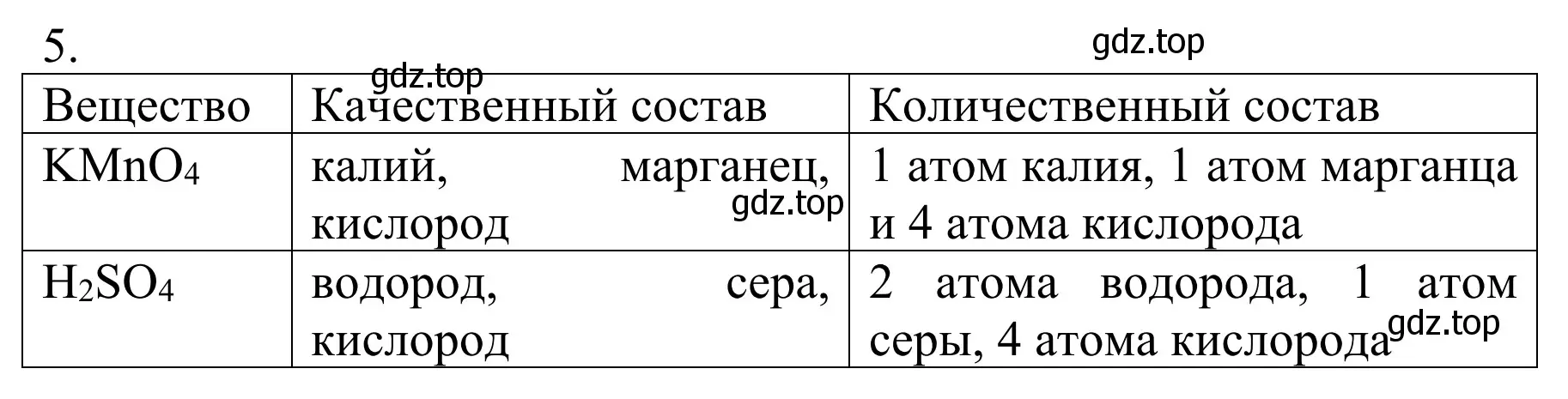 Решение номер 5 (страница 52) гдз по химии 8 класс Рудзитис, Фельдман, учебник