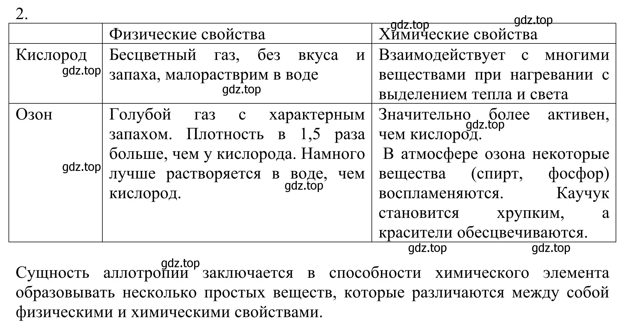 Решение номер 2 (страница 91) гдз по химии 8 класс Рудзитис, Фельдман, учебник