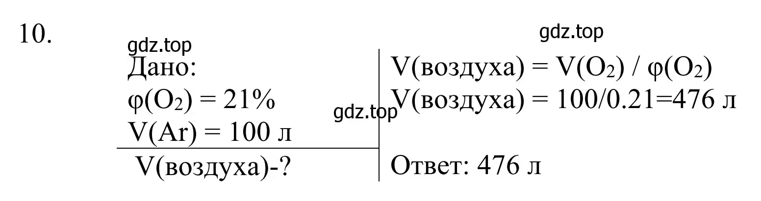 Решение номер 10 (страница 97) гдз по химии 8 класс Рудзитис, Фельдман, учебник