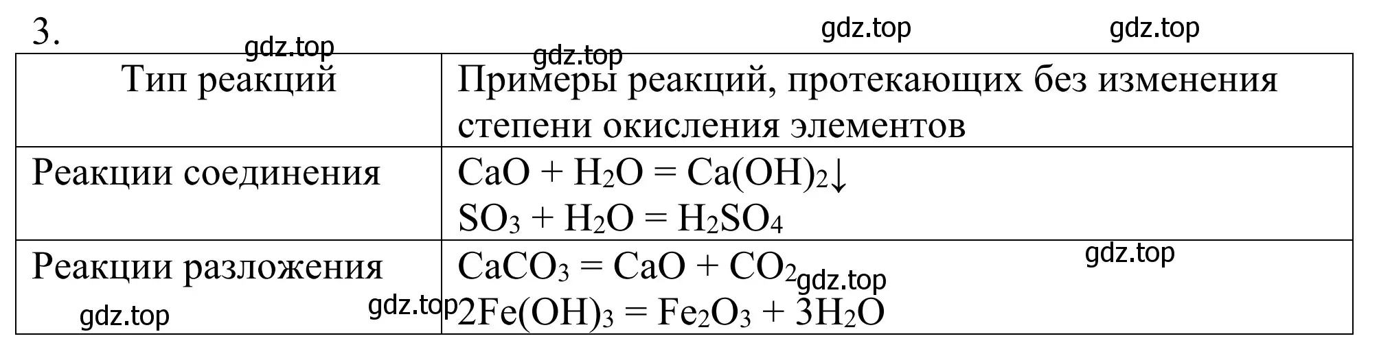 Решение номер 3 (страница 218) гдз по химии 8 класс Рудзитис, Фельдман, учебник