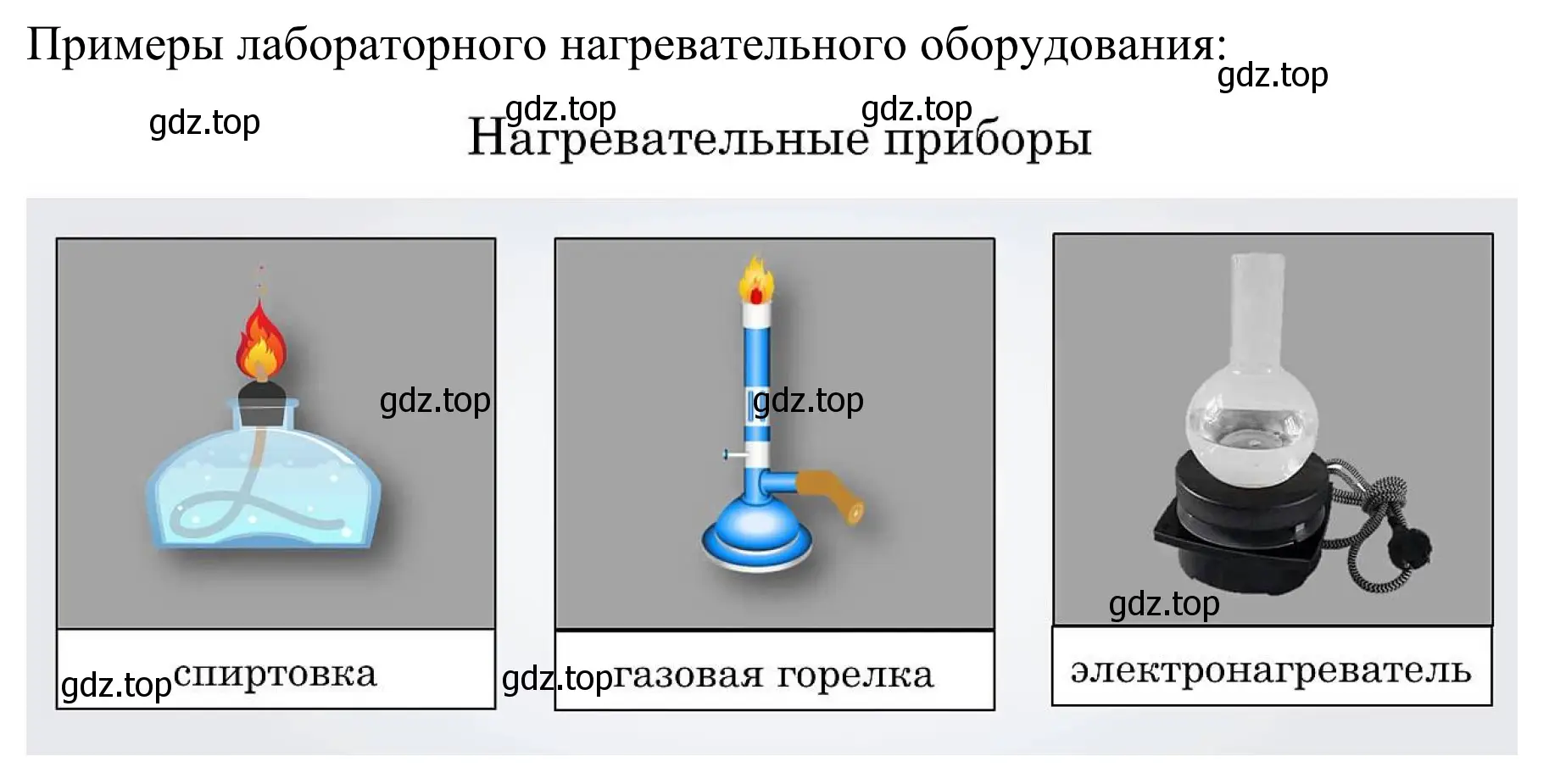 Решение  Используя ресурсы Интернета (страница 14) гдз по химии 8 класс Рудзитис, Фельдман, учебник