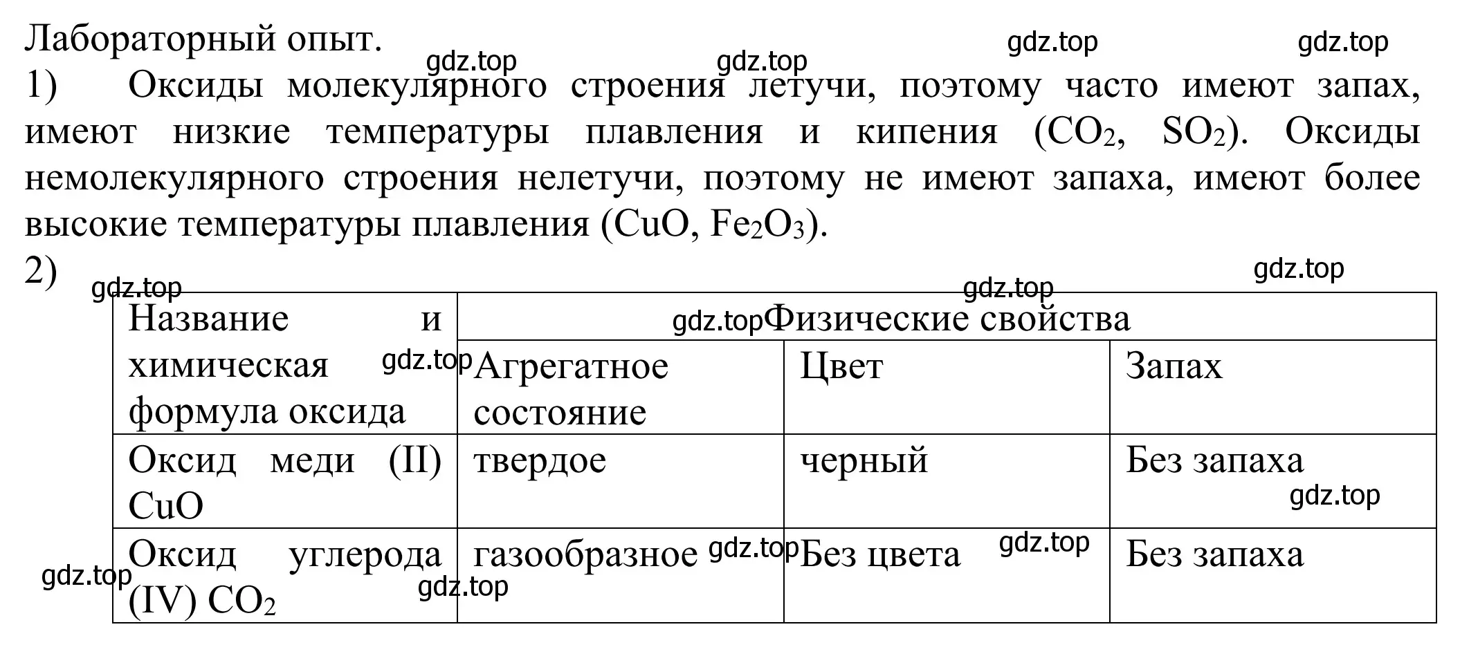 Решение  Лабораторный опыт (страница 83) гдз по химии 8 класс Рудзитис, Фельдман, учебник