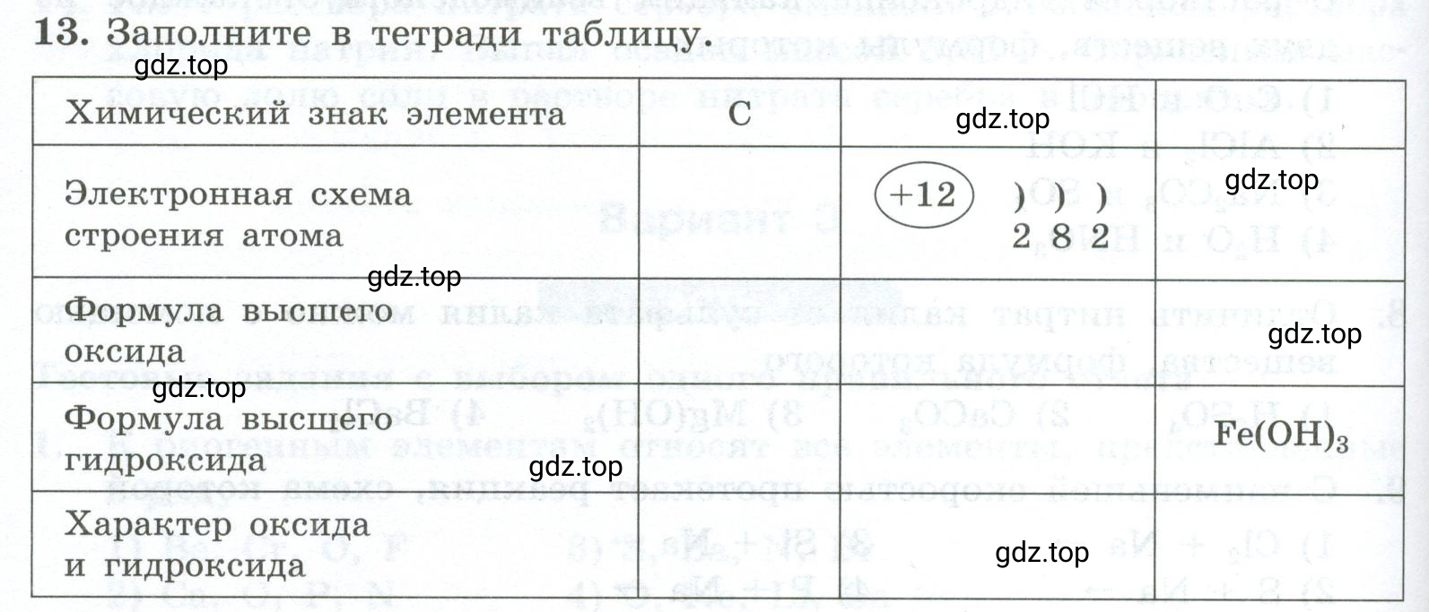 Условие номер 13 (страница 186) гдз по химии 9 класс Габриелян, Лысова, проверочные и контрольные работы