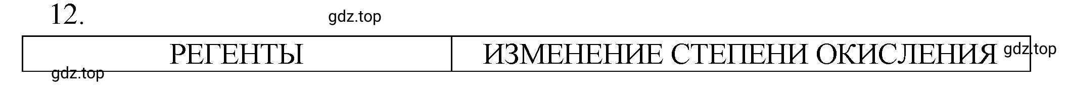 Решение номер 12 (страница 151) гдз по химии 9 класс Габриелян, Лысова, проверочные и контрольные работы