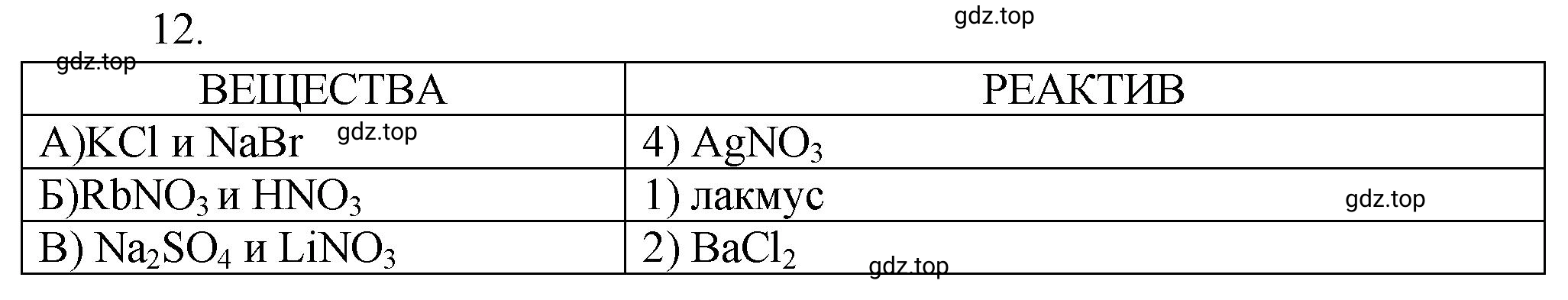 Решение номер 12 (страница 169) гдз по химии 9 класс Габриелян, Лысова, проверочные и контрольные работы