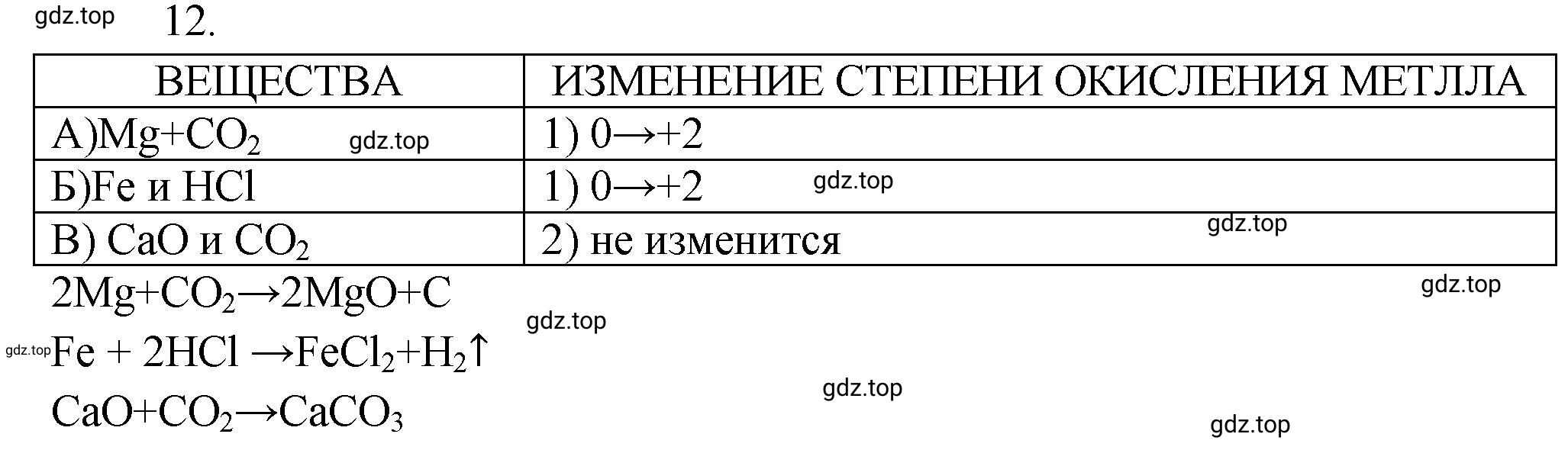 Решение номер 12 (страница 175) гдз по химии 9 класс Габриелян, Лысова, проверочные и контрольные работы