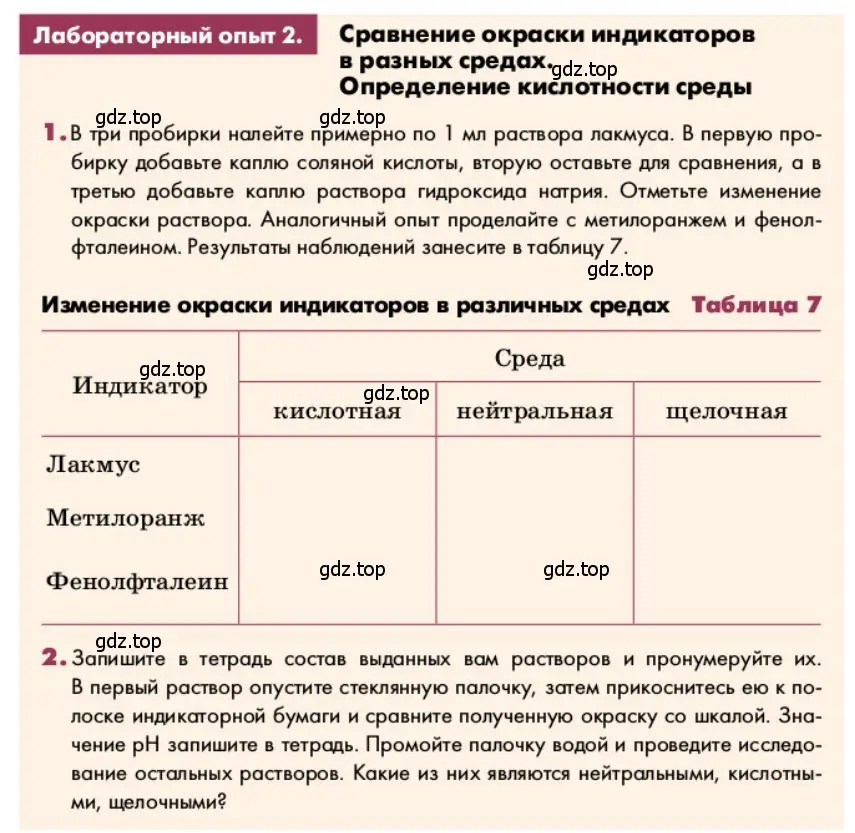 Условие Лабораторная опыт 2 (страница 64) гдз по химии 9 класс Ерёмин, Кузьменко, учебник