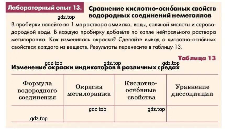 Условие  Лабораторная опыт 13 (страница 235) гдз по химии 9 класс Лунин, учебник