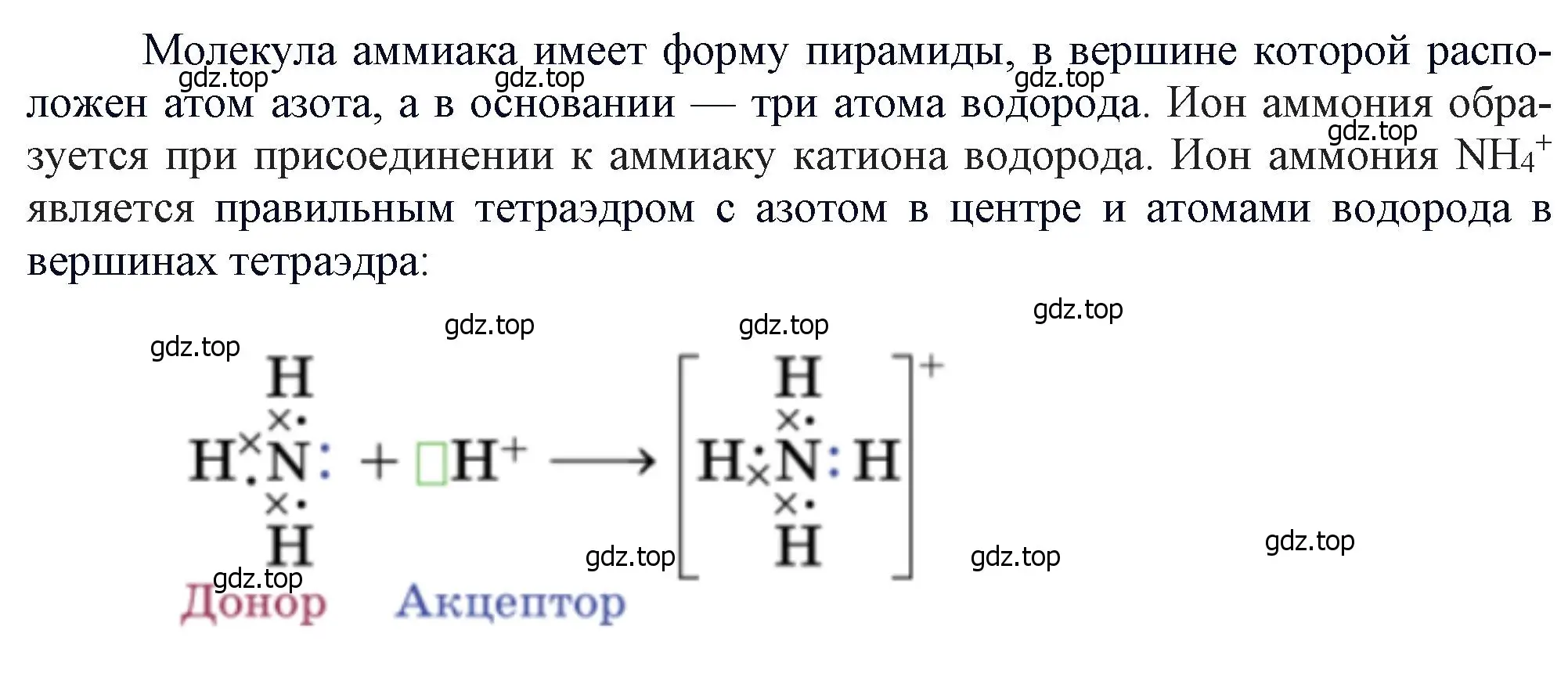 Решение номер 2 (страница 150) гдз по химии 9 класс Ерёмин, Кузьменко, учебник