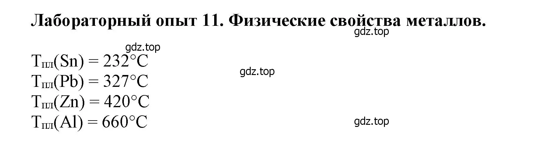 Решение  Лабораторная опыт 11 (страница 197) гдз по химии 9 класс Ерёмин, Кузьменко, учебник