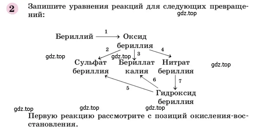 Условие номер 2 (страница 13) гдз по химии 9 класс Габриелян, учебное пособие