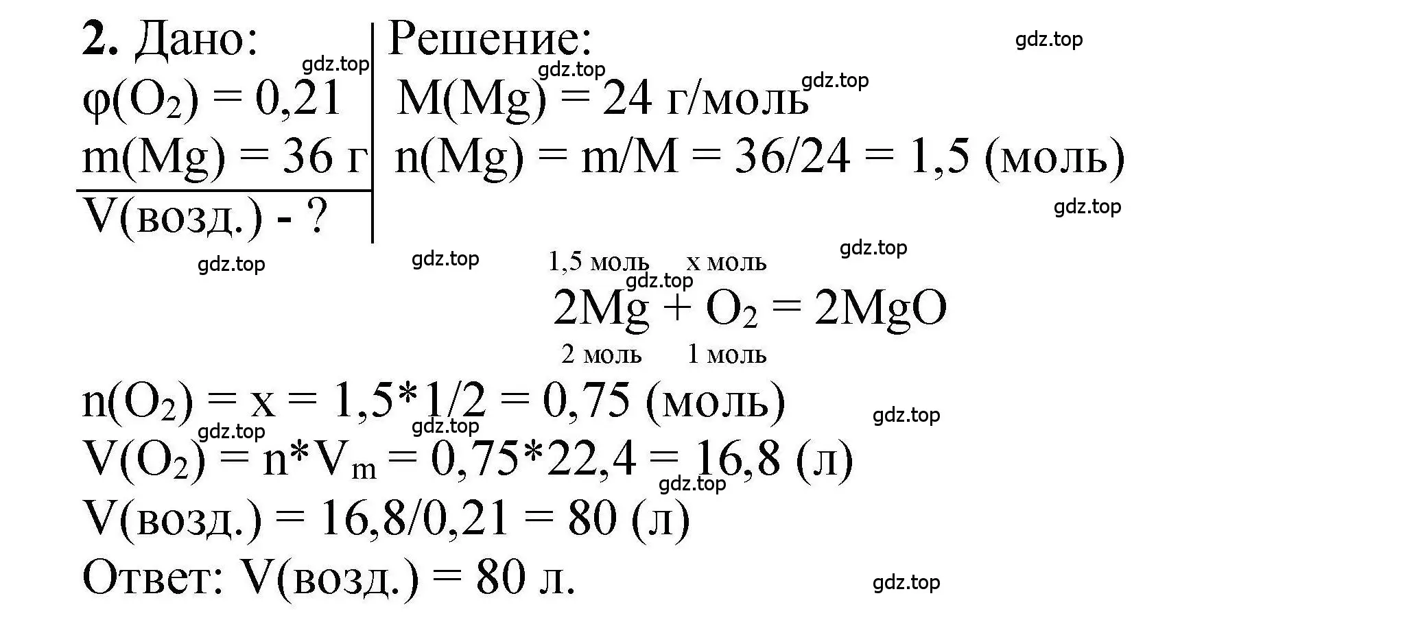 Решение номер 2 (страница 60) гдз по химии 9 класс Габриелян, учебное пособие