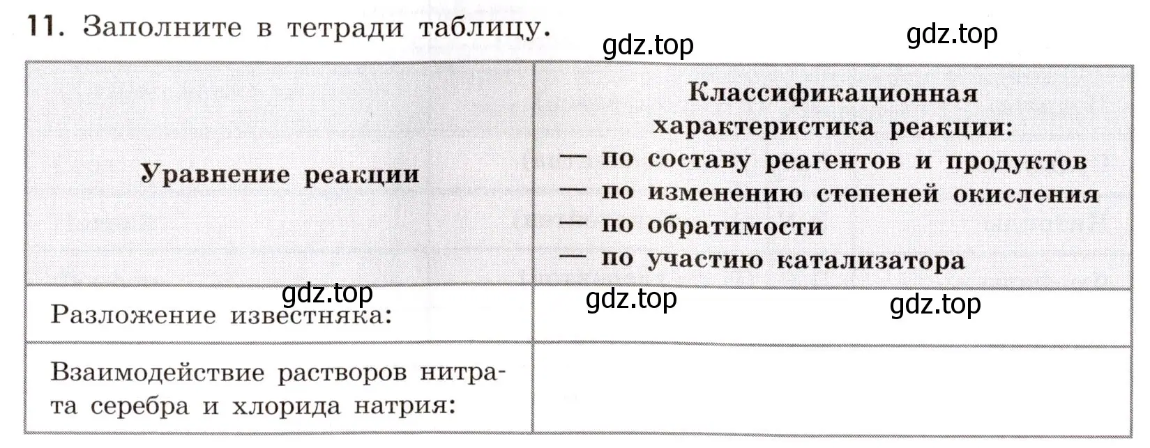 Условие номер 11 (страница 22) гдз по химии 9 класс Тригубчак, сборник задач и упражнений